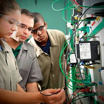 Timeline: Educação profissional brasileira