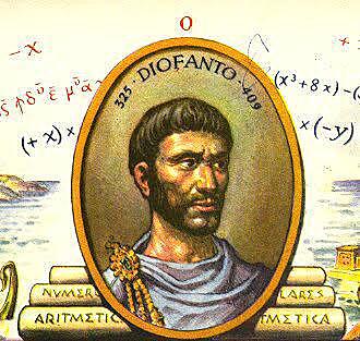 La historia del álgebra