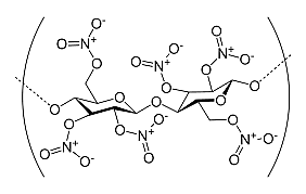 CELULOIDE, 1ER PLASTICO SINTETICO