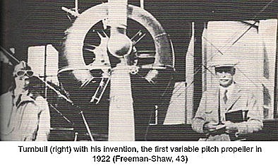 The Variable Pitch Propeller