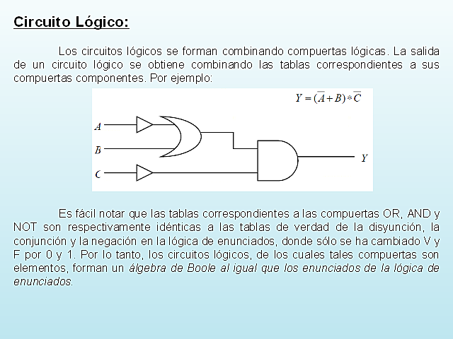 Teoría de los circuitos lógicos
