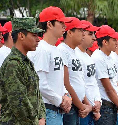 Ley del Servicio Militar Nacional