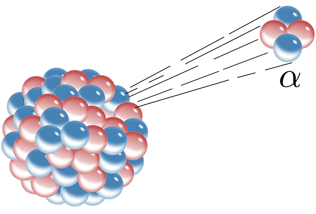 Partículas Alfa