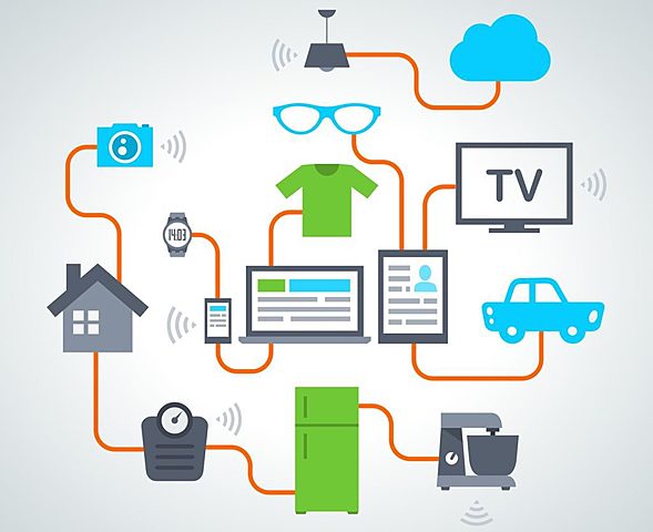 El Internet de las cosas [Siglo XXI]