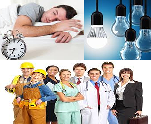 Influencia de Aspectos Físicos  y Psicológicos sobre el Rendimiento de los Trabajadores