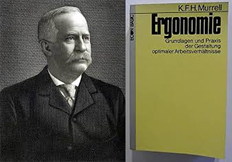 Nacimiento de la Ergonomía como Disciplina Científica