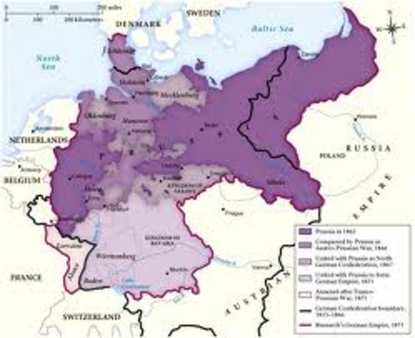 Austro-Prussian War