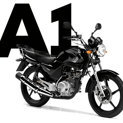 Timeline: Proceso de sacarme el Carnet A1