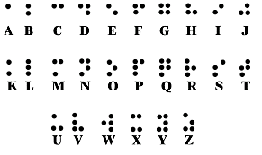 sistema Braille
