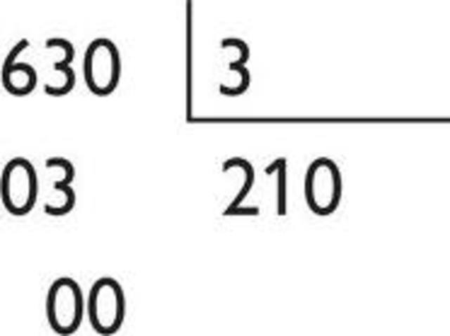 aprendi muy bien a dividir