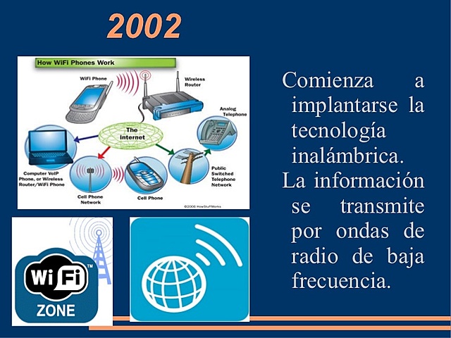 Comenza a implantarse a tecnoloxía inalámbrica