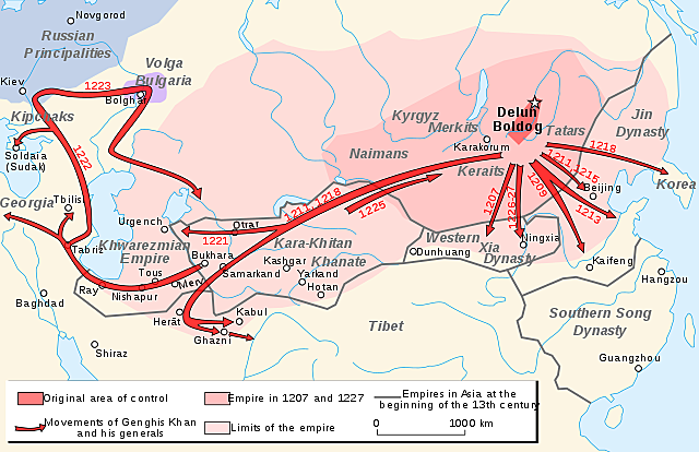 The End of Genghis Khan's Reign