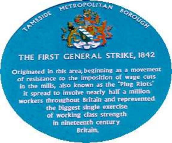 Part 1: The Chartist's General Strike