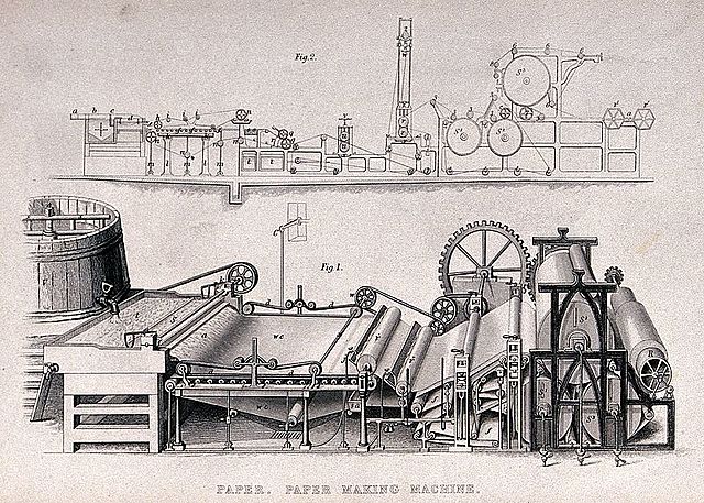 Revolución Industrial. Maquina de Fourdrinier