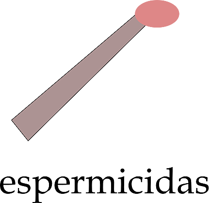 espermicidas