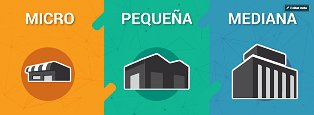 EXPANSIÓN DE LA ACTIVIDAD INDUSTRIAL