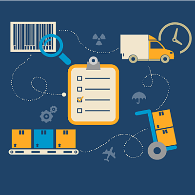 Timeline: La logística a través del tiempo