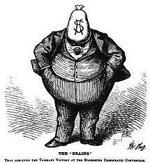 •	Boss Tweed rise at Tammany Hall