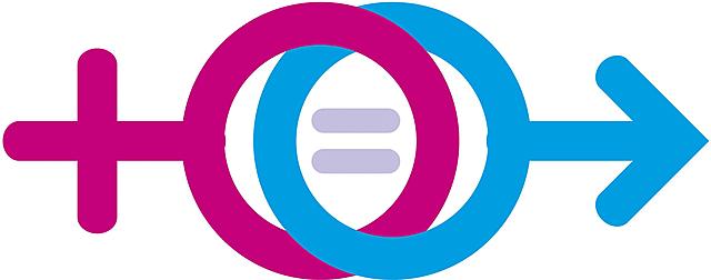 Enfoque "Género en el Desarrollo"