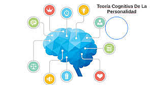 Teoría cognitiva de la personalidad
