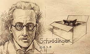 La ecuación de Schrödinger