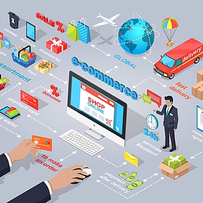Timeline: COMERCIO ELECTRÓNICO- Historia y Desarrollo