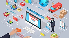 Timeline: COMERCIO ELECTRÓNICO- Historia y Desarrollo