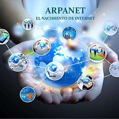 Timeline: El Comercio Electrónico-Historia y desarrollo