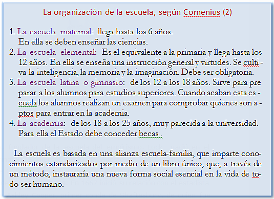 (2) La organización de la escuela, según Comenius