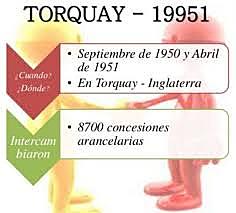 Ronda de Torquay (tercera)