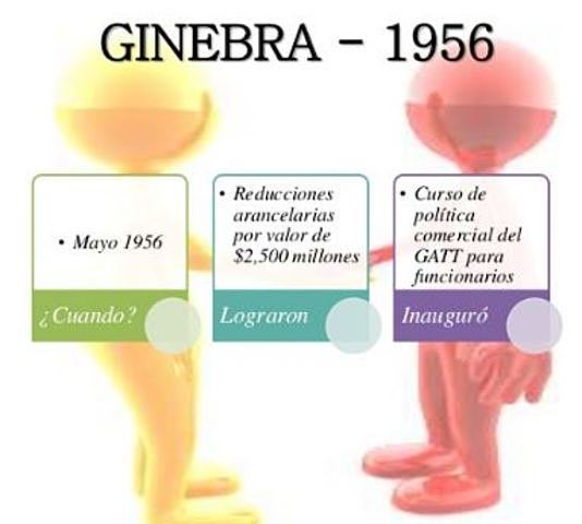 Ronda Ginebra (cuarta)