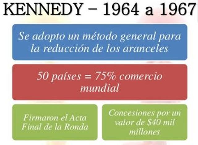 Ronda Kennedy (sexta)