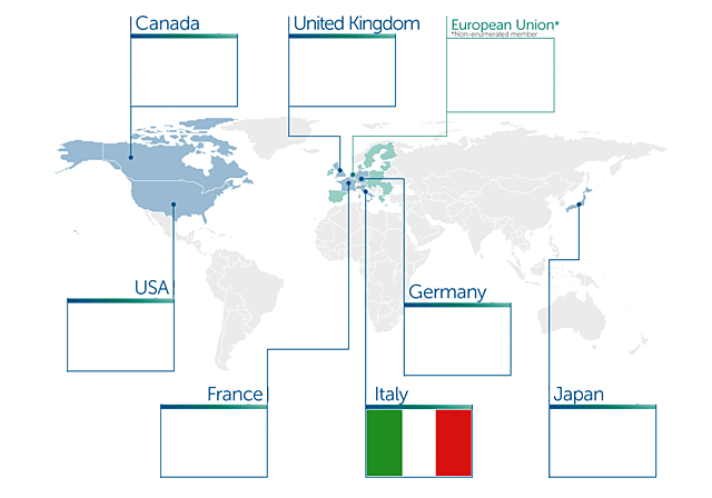 Cumbre G-7, acuerdos sobre mercados