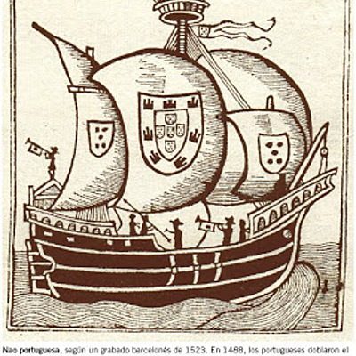 Timeline: Conquistadores importantes de la Nueva España