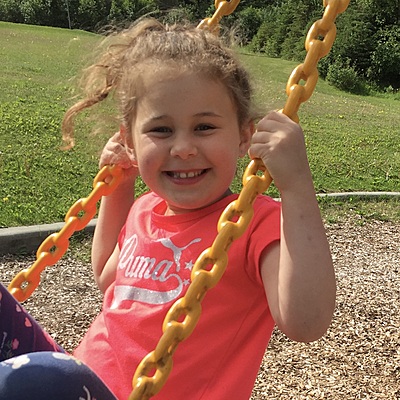 Timeline: Childhood Development and Outcomes