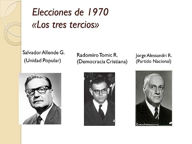 Política Tres tercios