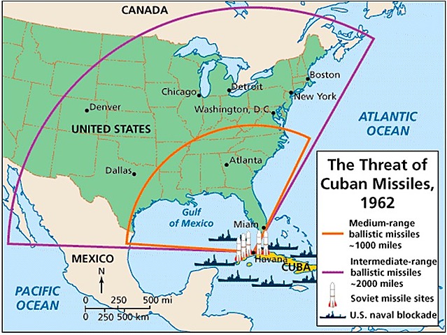 inicio Crisis De Los Misiles