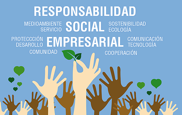 Principios  de  responsabilidad  social  empresarial