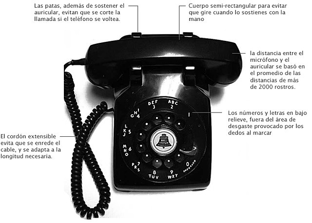 AT&T introduce nuevos modelos de teléfonos