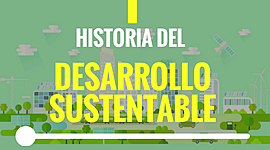 Timeline: La evolución del concepto de Desarrollo Sustentable.