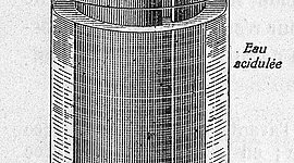 Timeline: Historia de la electroquímica