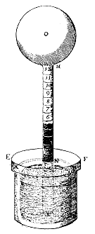 primer termómetro clínico utilizado en un hospital (Sir William Aitkin)