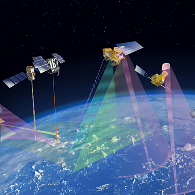 Timeline: Satélites