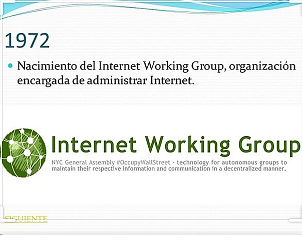 Intertworking Working Group