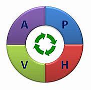 Revolución de la calidad en el Japón