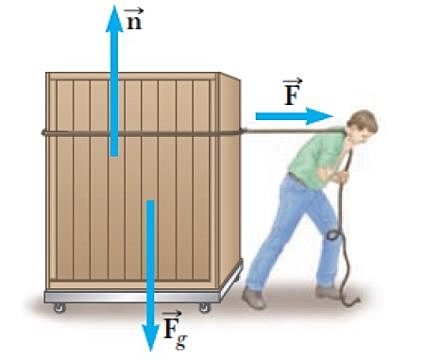 DEFINICIÓN DE VECTOR