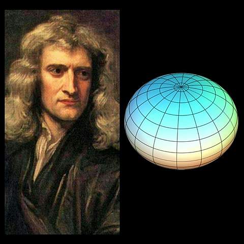 Historia de la física: Siglo XVII. "Isaac Newton"