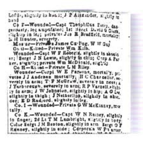 War Correspondents and Newspapers