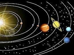 Modelo heliocéntrico