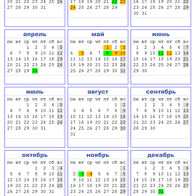 Timeline: Экологический календарь 2020г.